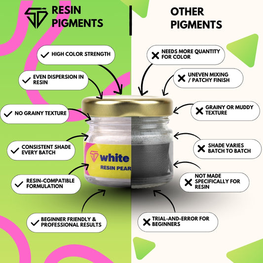 White Treasure Pearl Pigment