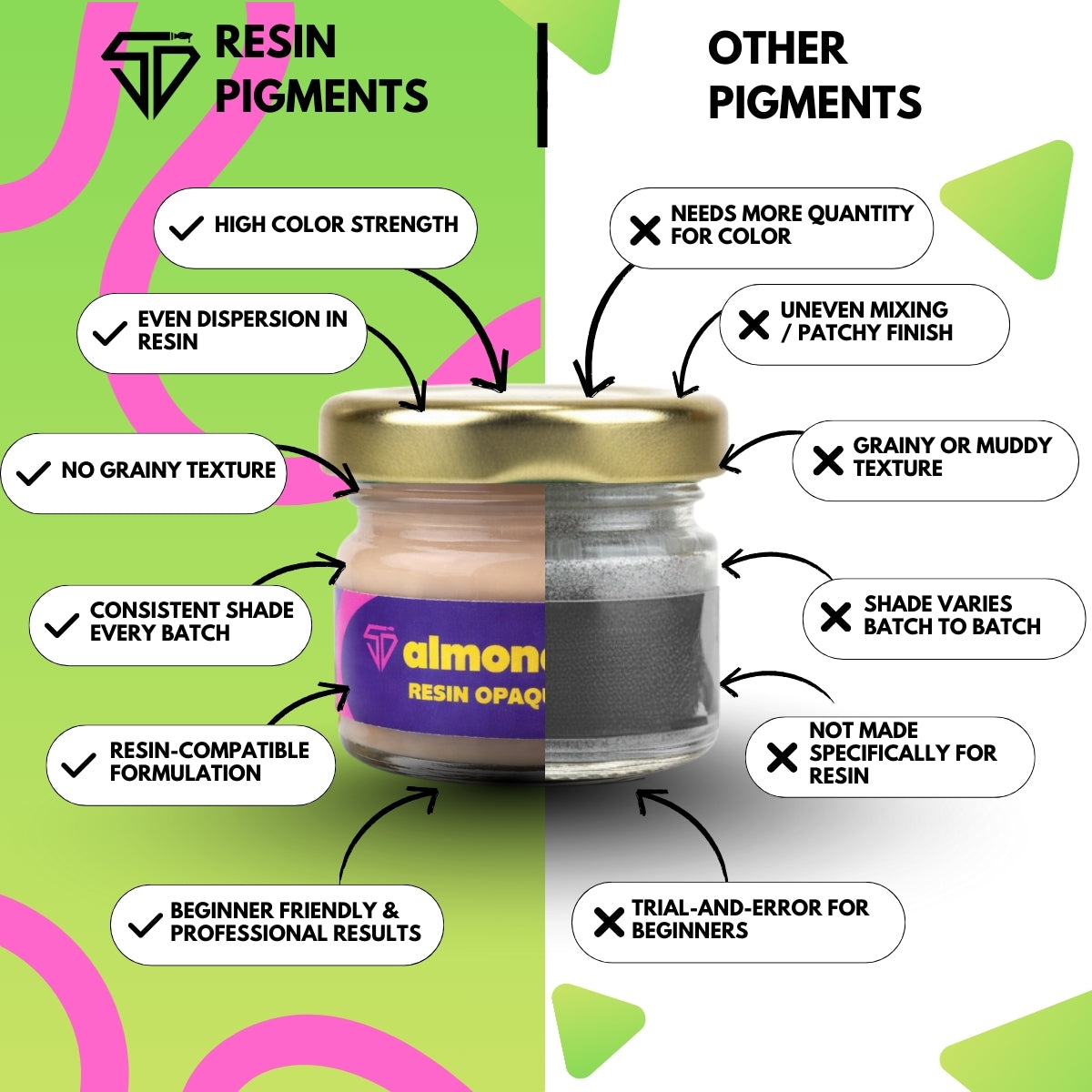 Almond Creme Opaque Pigment