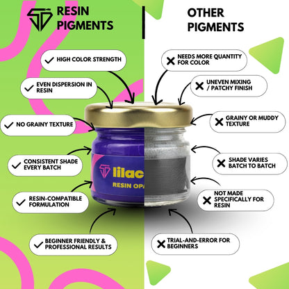 Lilac Opaque Pigment