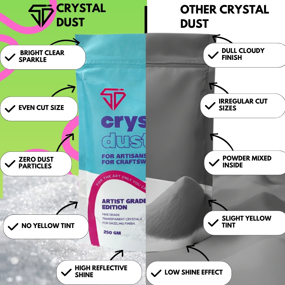 Crystal Color Dust Crystal Dust – SD Fine Arts